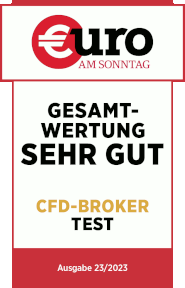 Testsiegel IG Europe